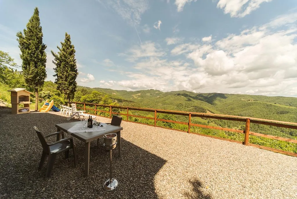 Casale Rosennano Guest House Siena